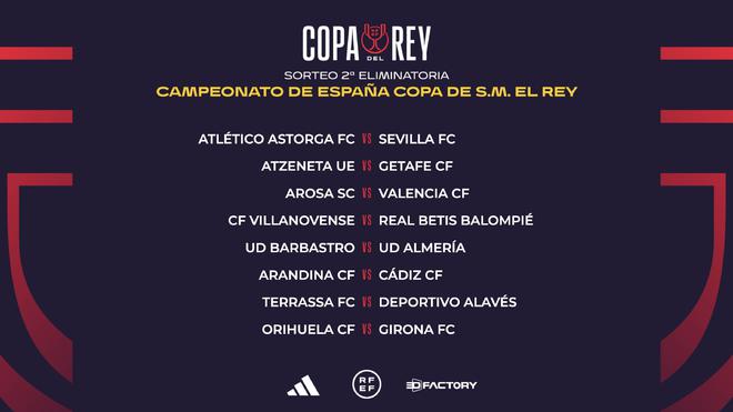 调整到最佳 调整到最佳